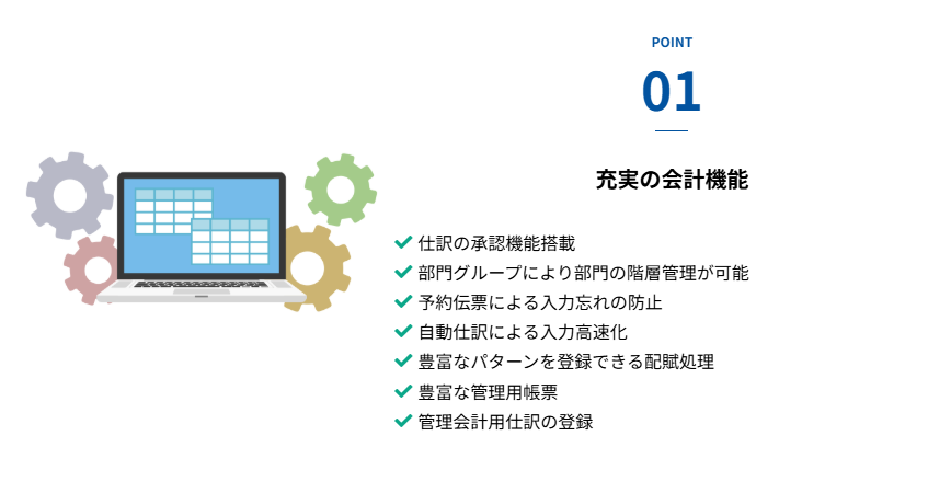 PCAクラウド会計紹介画像の2枚目